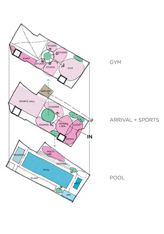 Sports Center 3